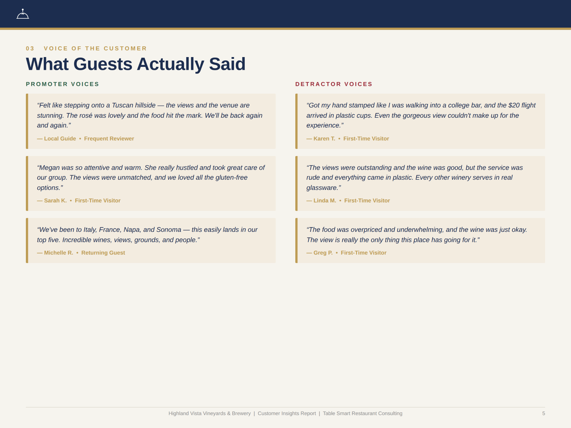 Promoter and detractor quotes from real guest reviews